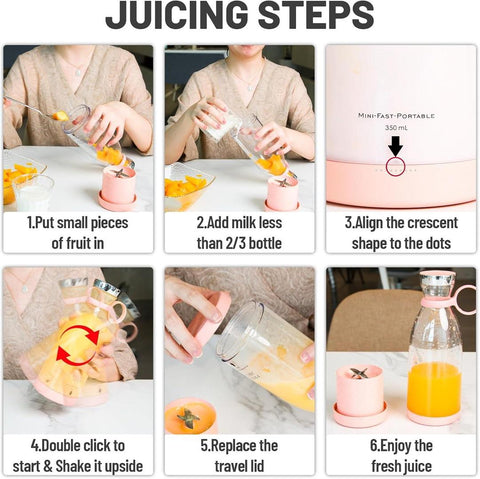 Electric juicer